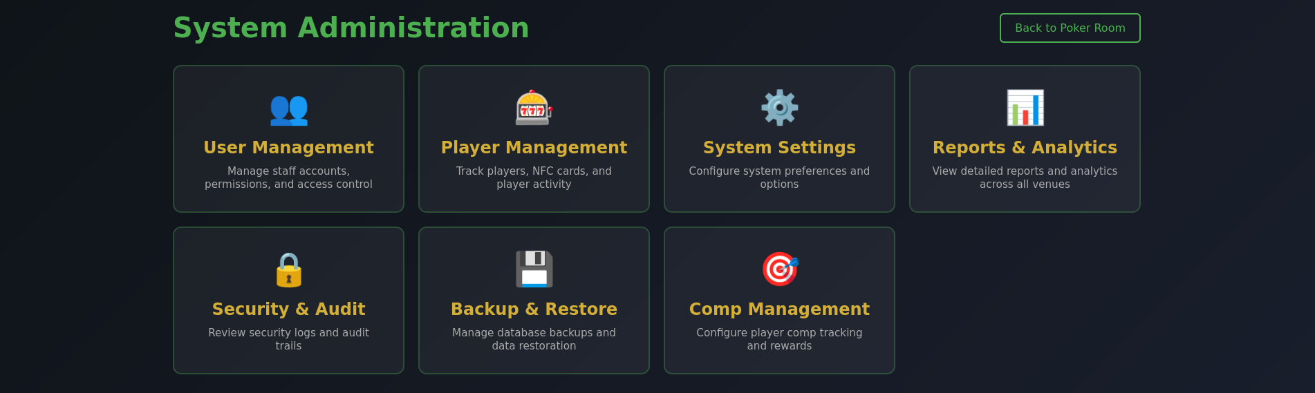 System administration